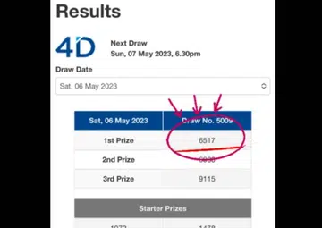 Woman decides to buy winning 4D numbers but doesn't register account in time