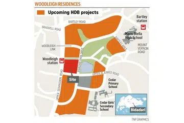 SPH, Kajima break ground on Bidadari's The Woodleigh Residences