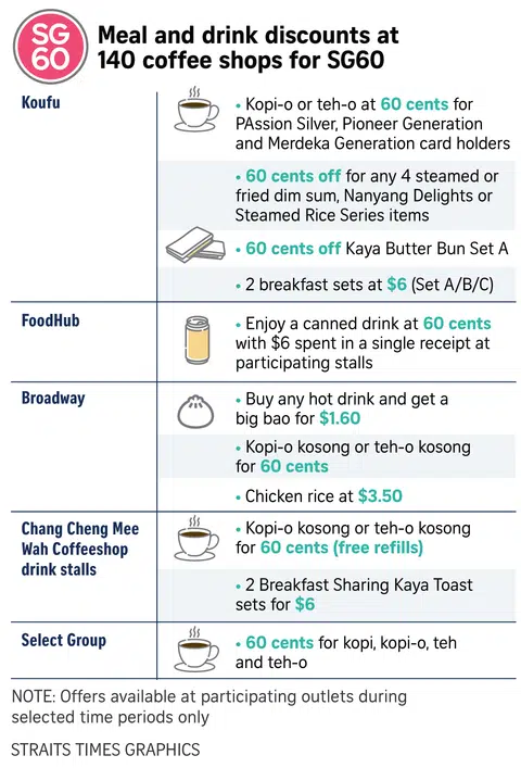 FILE PHOTO: The New Paper