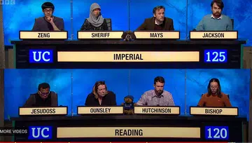 Singaporean quizzer Max Zeng's team wins University Challenge