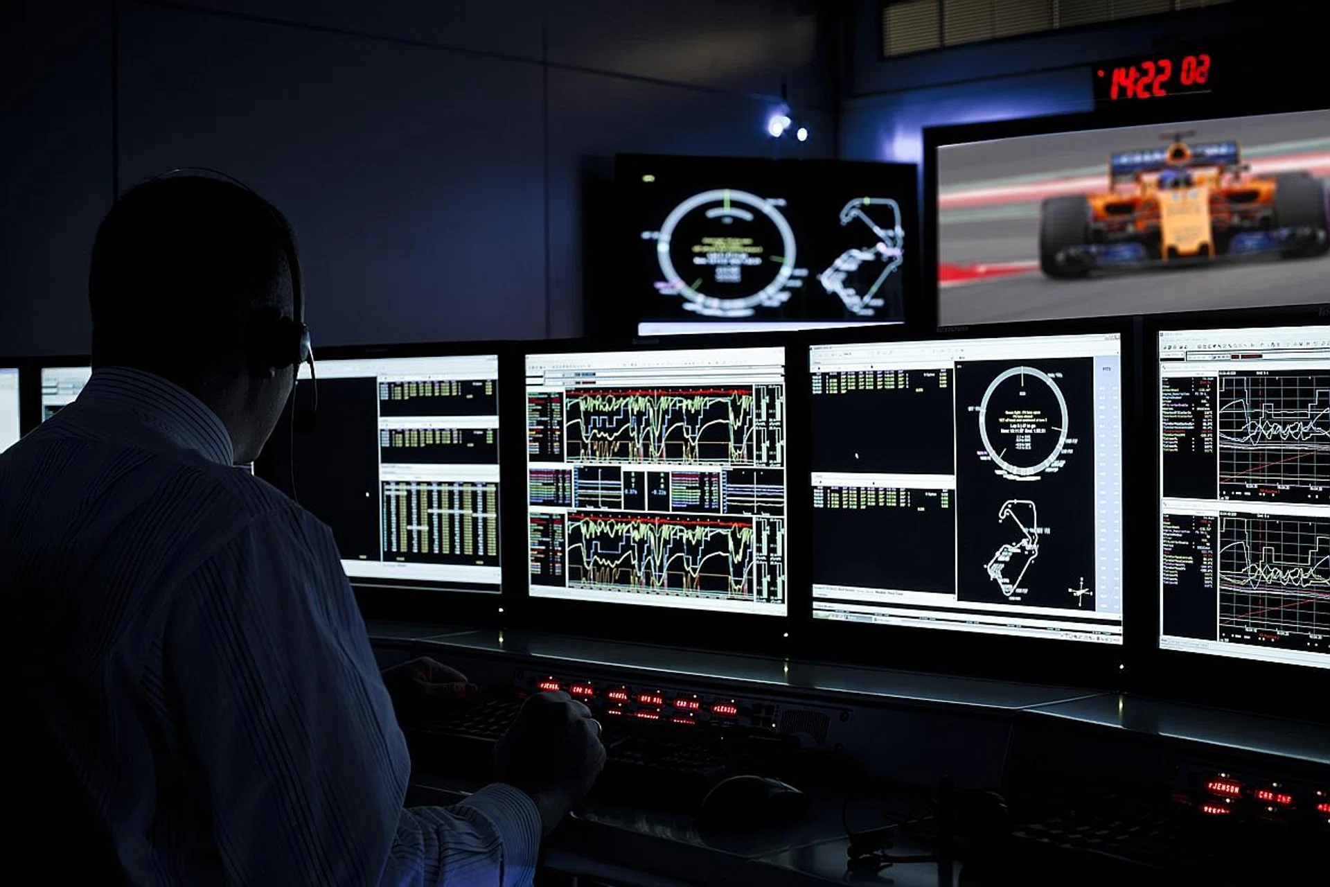 A McLaren condition-monitoring suite for F1 race cars. 