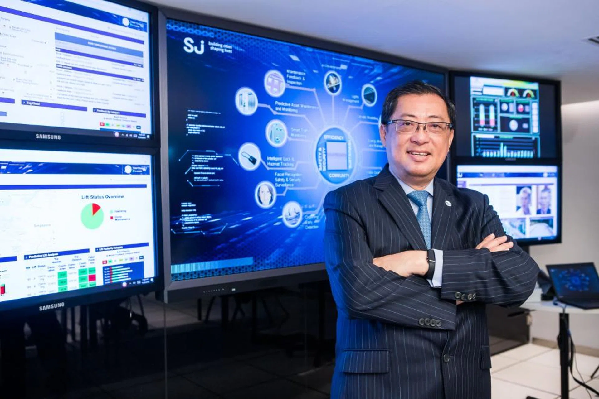 Wong Heang Fine, Group chief executive officer (CEO) of Surbana Jurong.