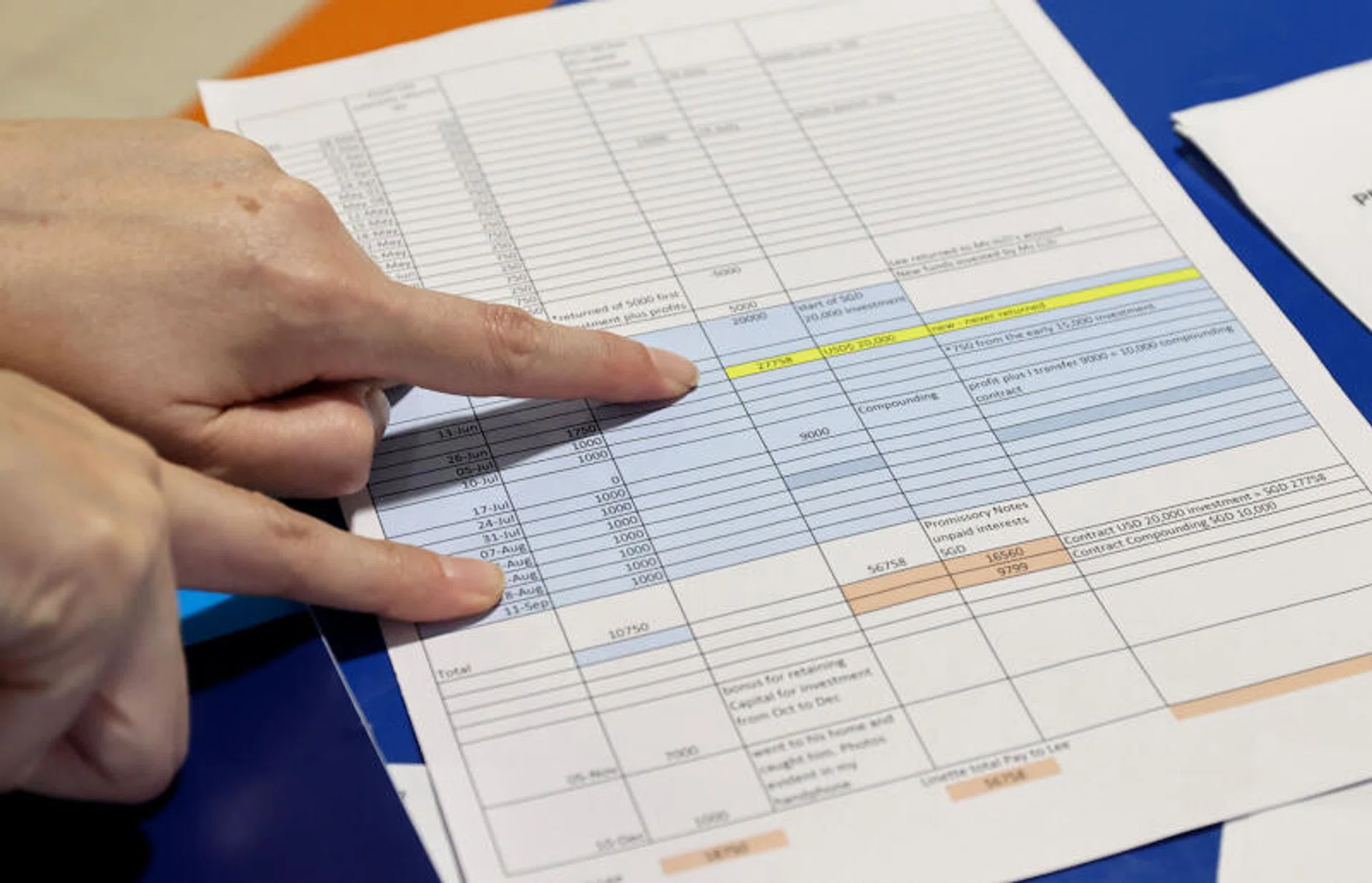 Ms Xu invested more than $55,000 from March to November 2022.