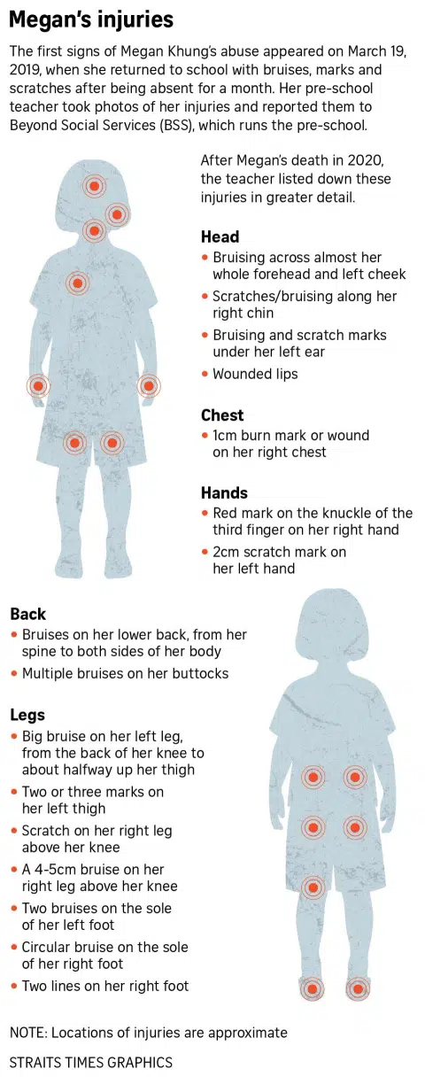 FILE PHOTO: The New Paper