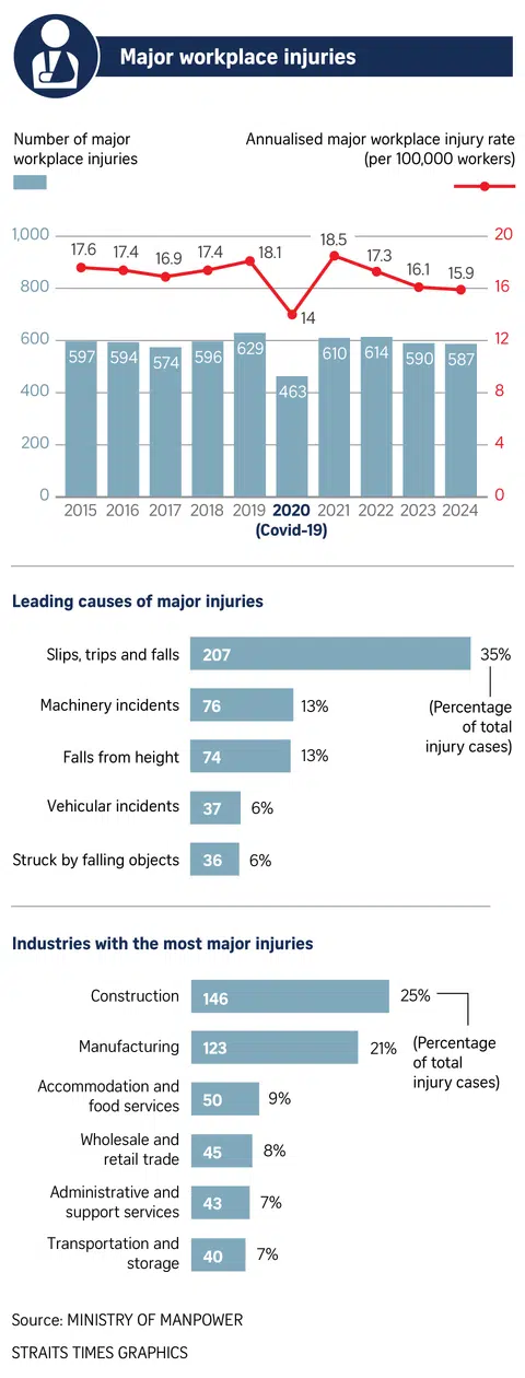 FILE PHOTO: The New Paper