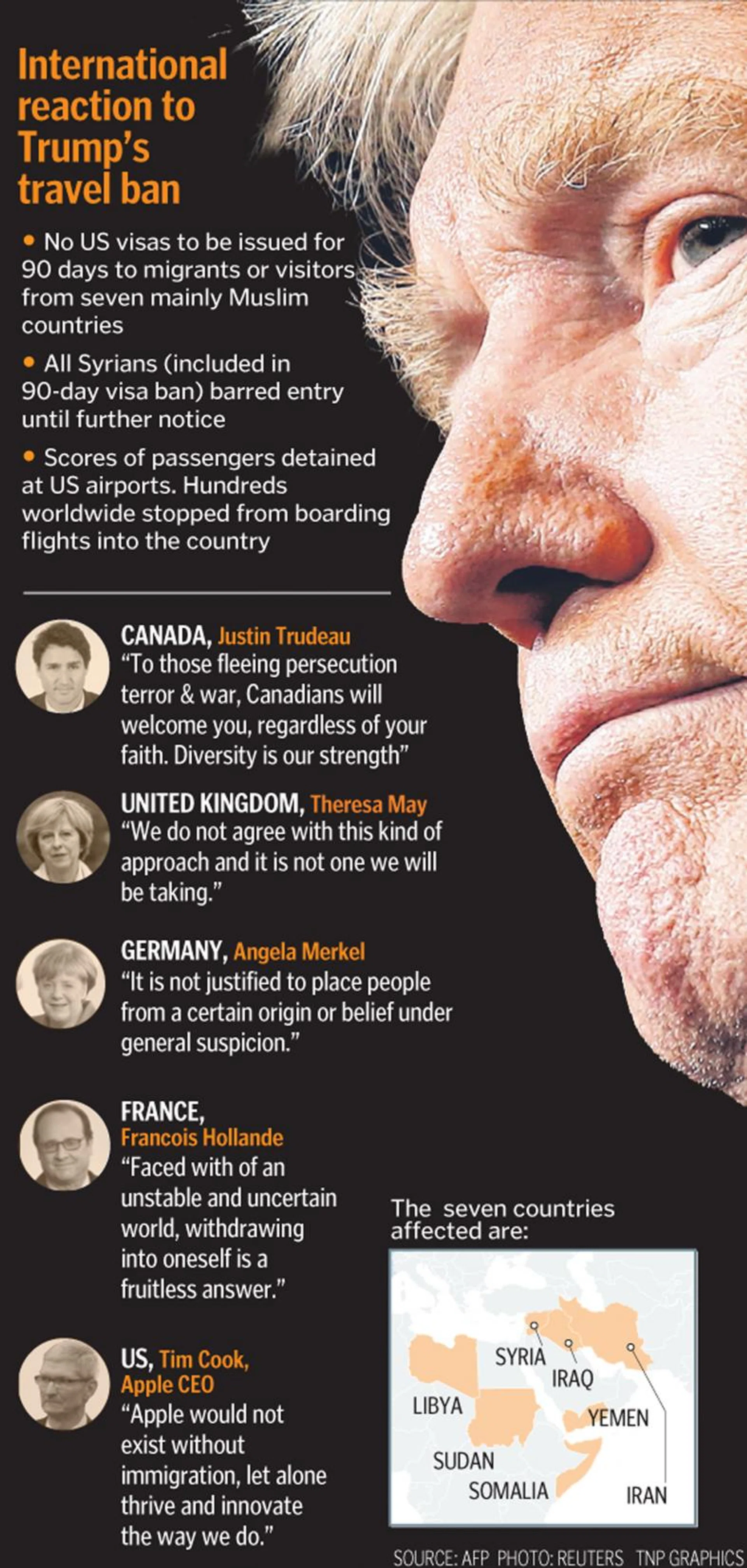 787