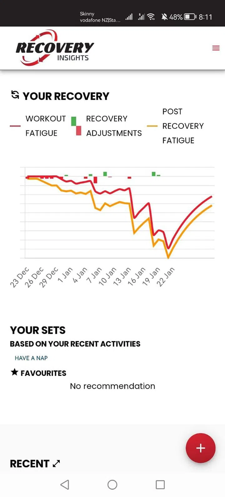Photo: Recovery Systems