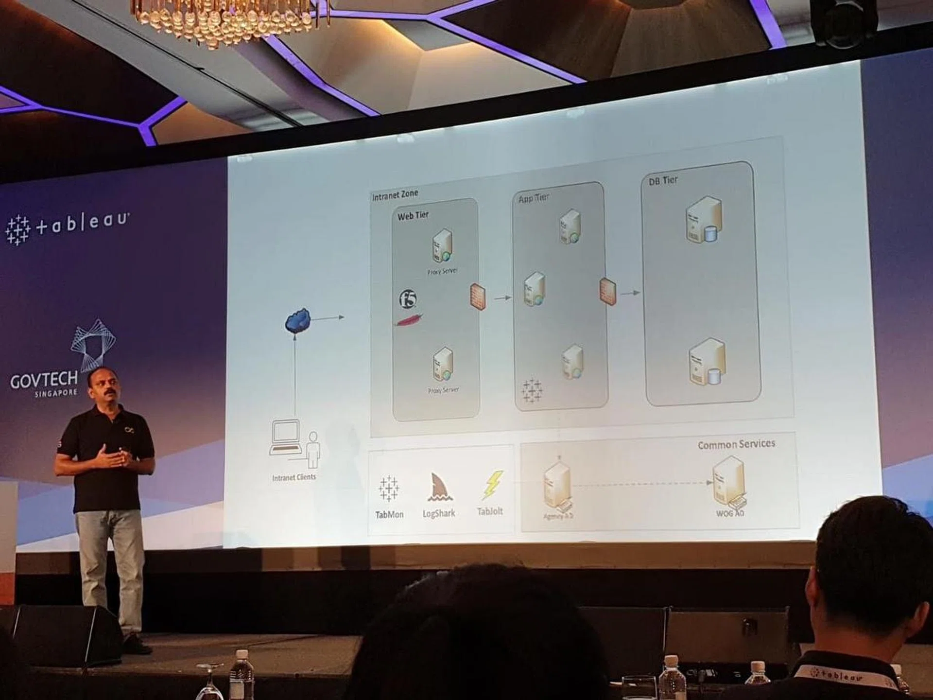 Oak Consulting presentation.