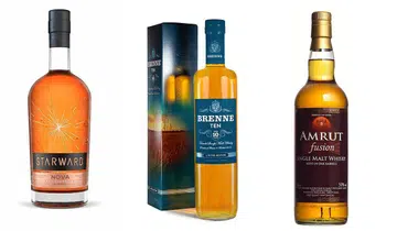 Global Whisky