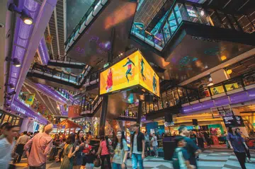 Future of Retail