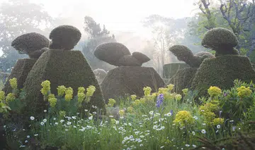 Great Dixter UK