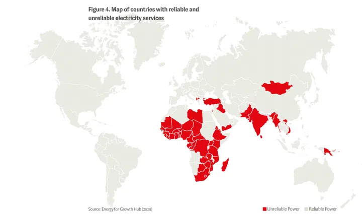 Image: the Economist Impact