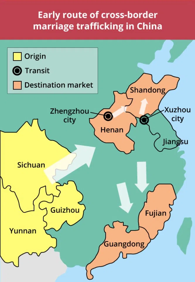 A map showing the direction of marriage trafficking. (Graphic: Jace Yip)