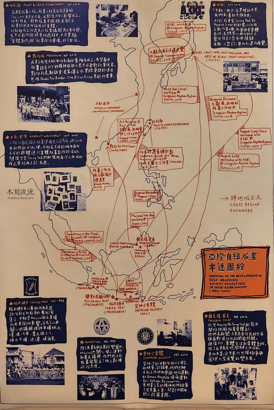 Mapping the Development of Self-Organised Woodcut Collectives in the Inter-Asian Context, 1990s to 2010s.