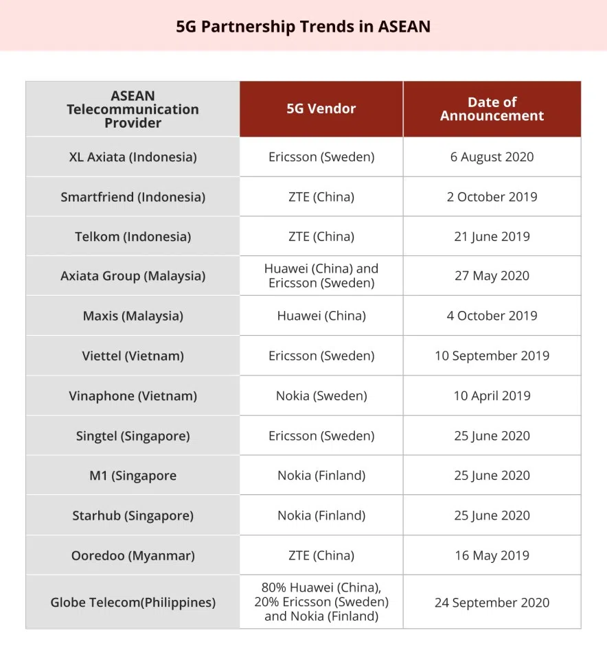 Source: ISEAS (Image: Jace Yip)