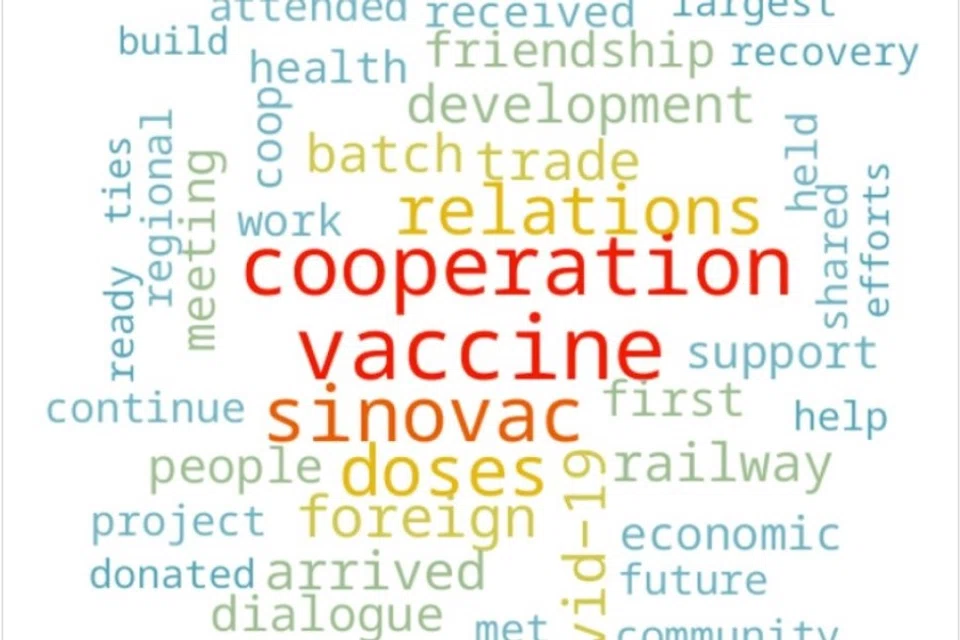 The keywords used by Chinese officials in social media with regards to Southeast Asia are different from those used towards the West. (ISEAS)