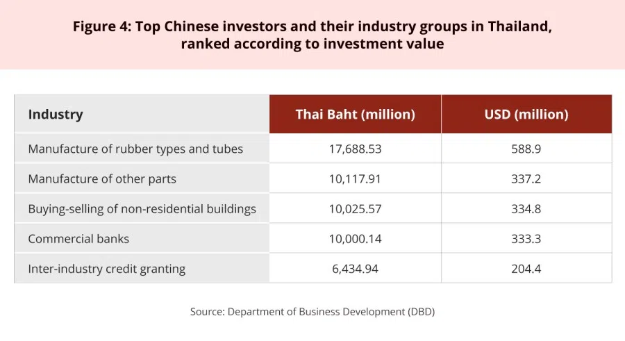 Source: ISEAS (Image: Jace Yip)