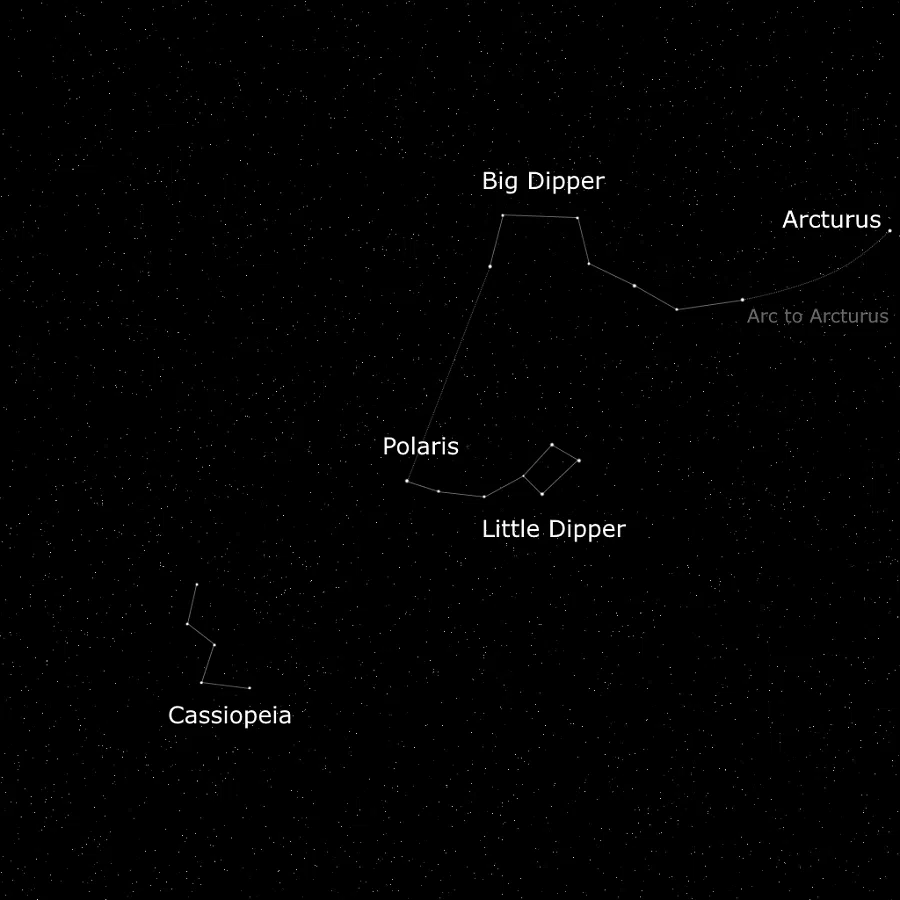 Polaris, the main star of the Ursa Minor (Little Dipper) constellation. (Photo: Emagone/Licensed under CC BY-SA 4.0)