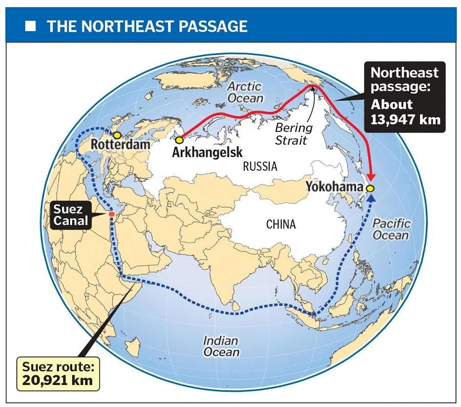The Northern Sea Route (NSR), also known as the Northeast Passage. (SPH Media)