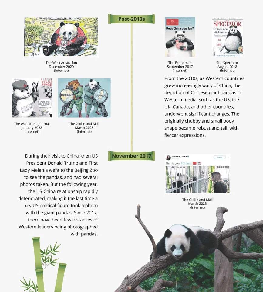 Source: The Paper, Shanghai Observer (Graphic: Jace Yip/SPH Media)