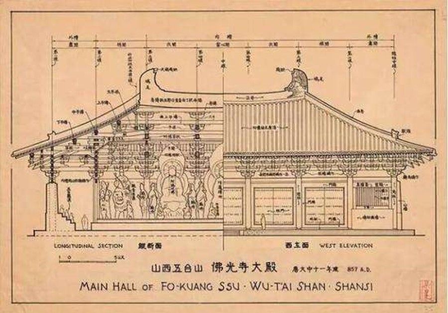 A plan of Fo Guang Temple.