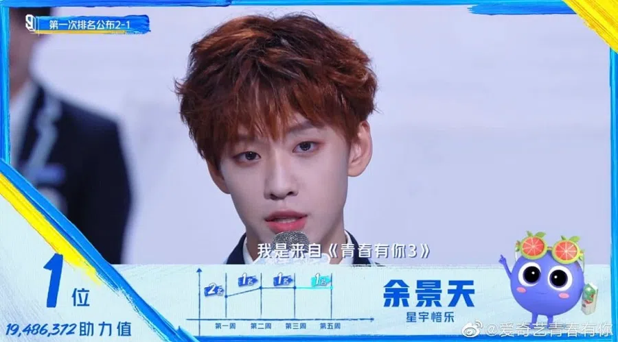 Top-ranking trainee Tony Yu. (Weibo)