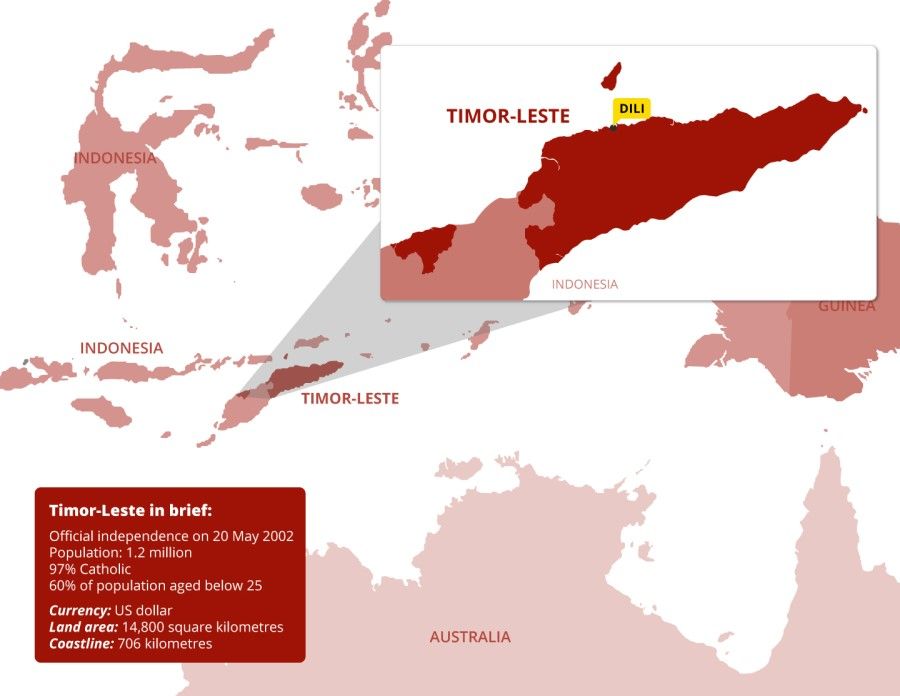 Timor-Leste in brief. (Image: Jace Yip)