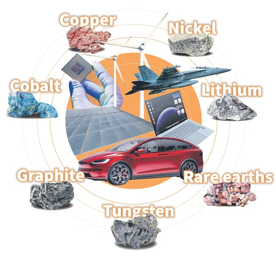 Critical minerals have become the centre of China-US geopolitical tussle.
