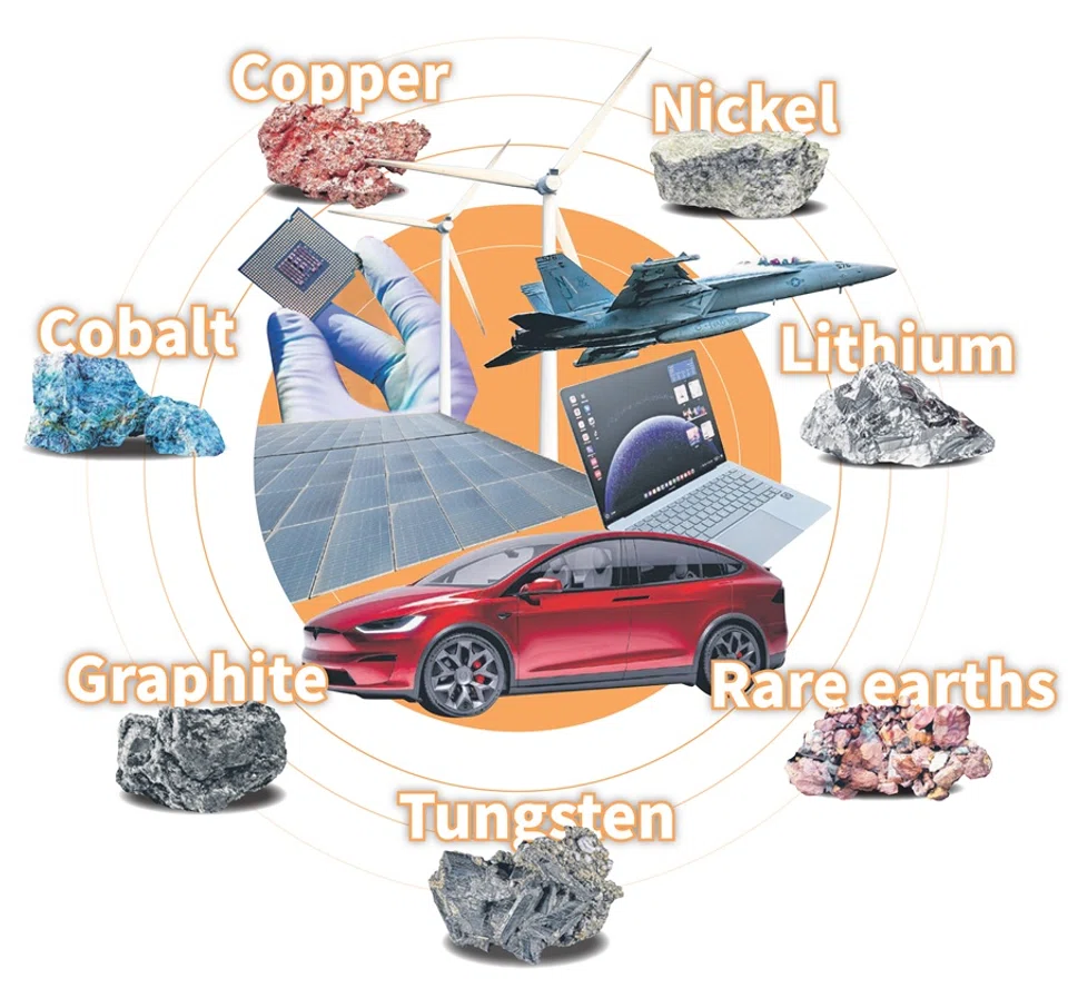 Critical minerals have become the centre of China-US geopolitical tussle. (Graphic: Chen Ruiqin)