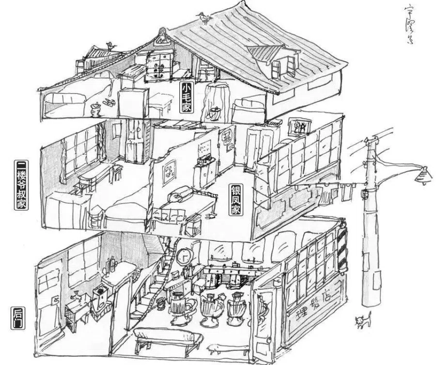 Jin Yucheng's illustration of the layout of the shikumen in the novel Blossoms. (Courtesy of Shen Jialu)