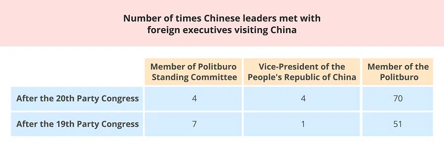 (Source: CCTV, Xinhua) (Graphic: Chen Ruiqin)