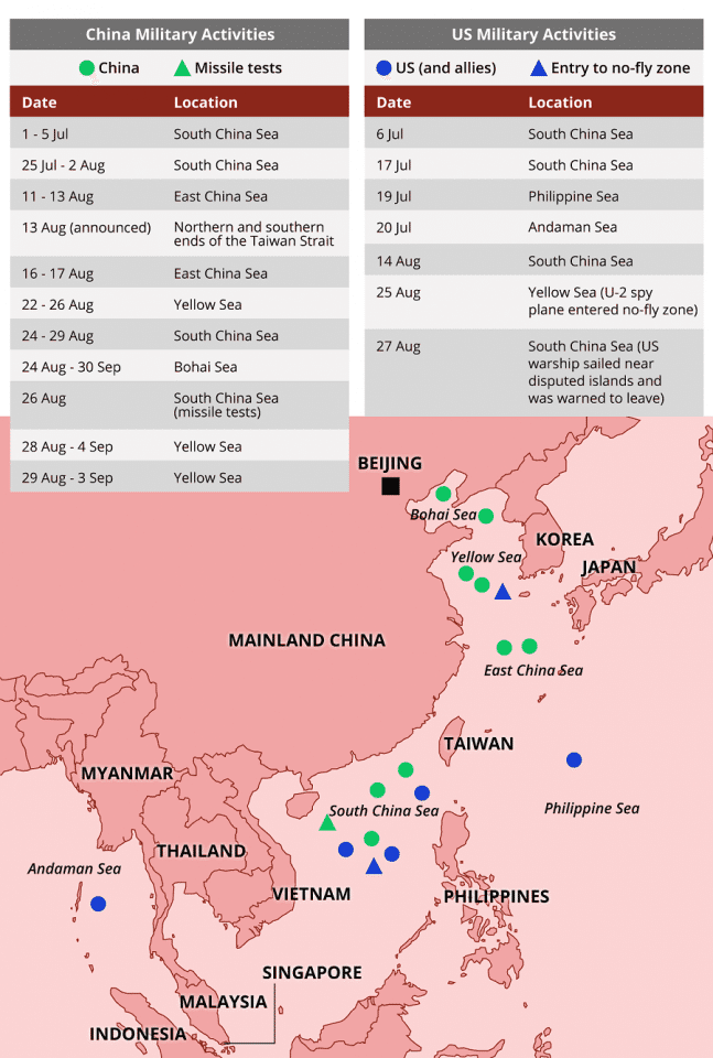 Military activities of China and the US. (Graphic: Lianhe Zaobao, Jace Yip)