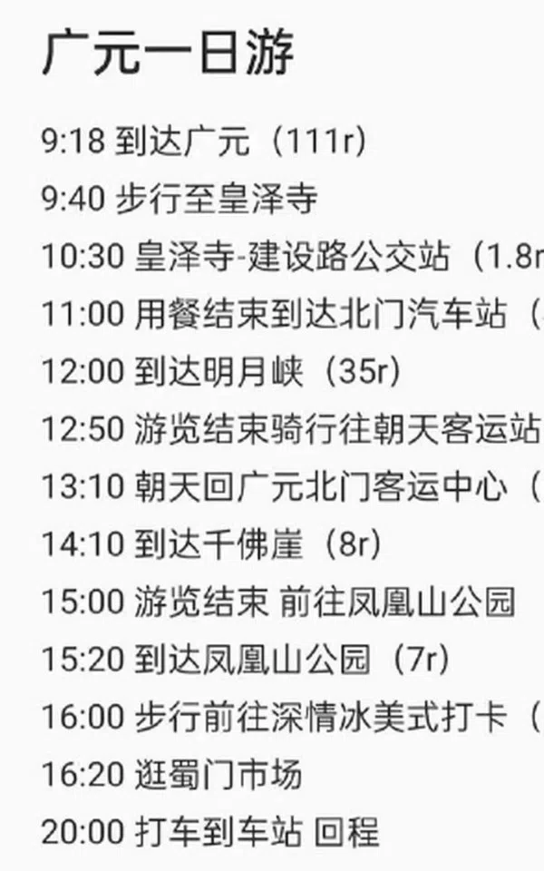 Young people are sharing staggering itineraries of their trips. This itinerary for Guangyuan, Sichuan, covers many locations in a day, including Thousand Budhha Cliff, Mingyue Gorge, Phoenix Mountain Park and shopping. (Internet)