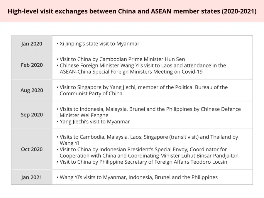 Source: ISEAS (Image: Jace Yip)