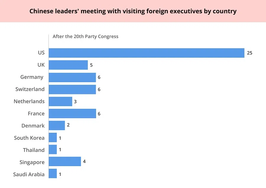 (Source: CCTV, Xinhua) (Graphic: Chen Ruiqin)
