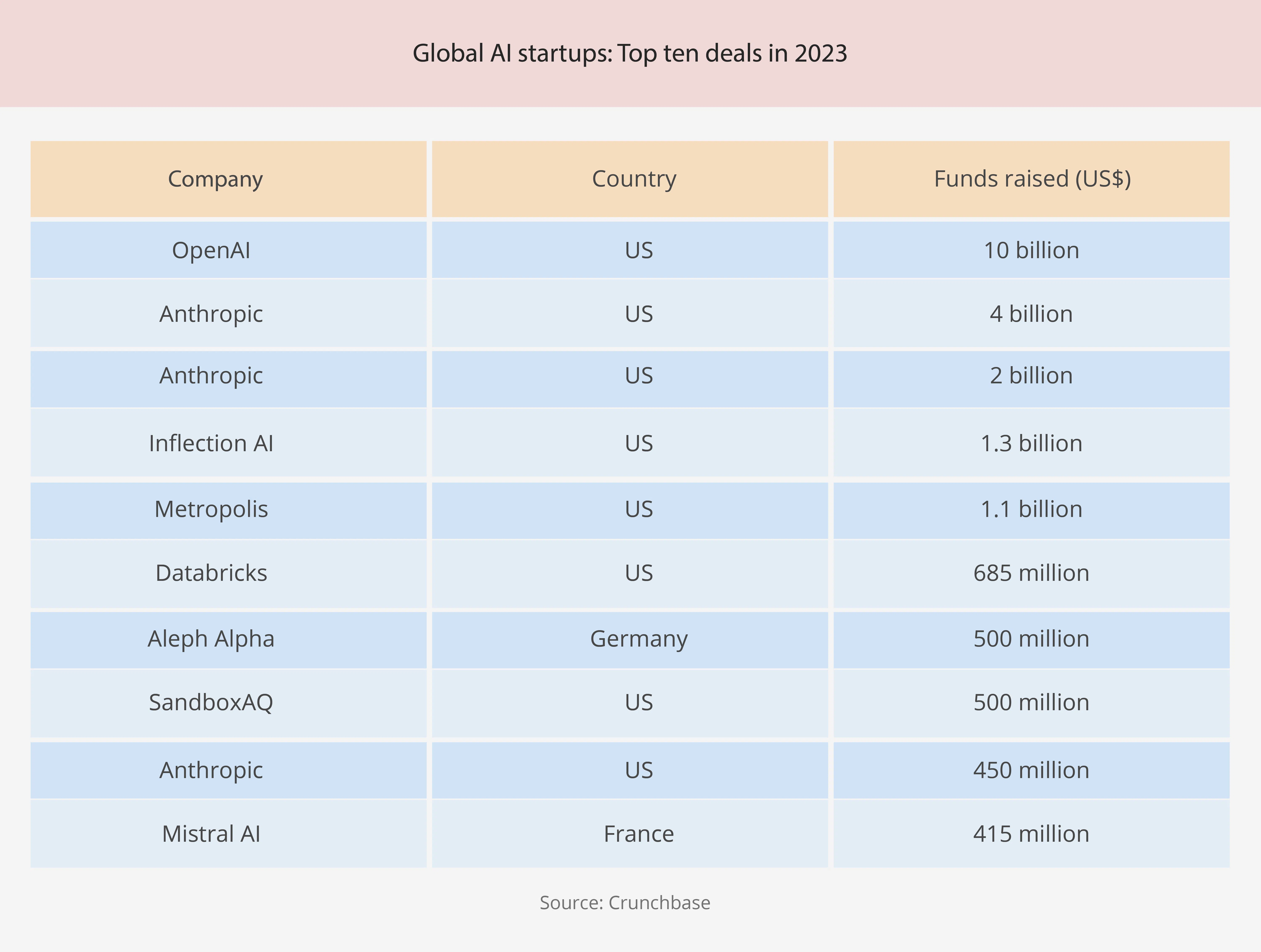  (Graphic: Leong Kum Chuen)