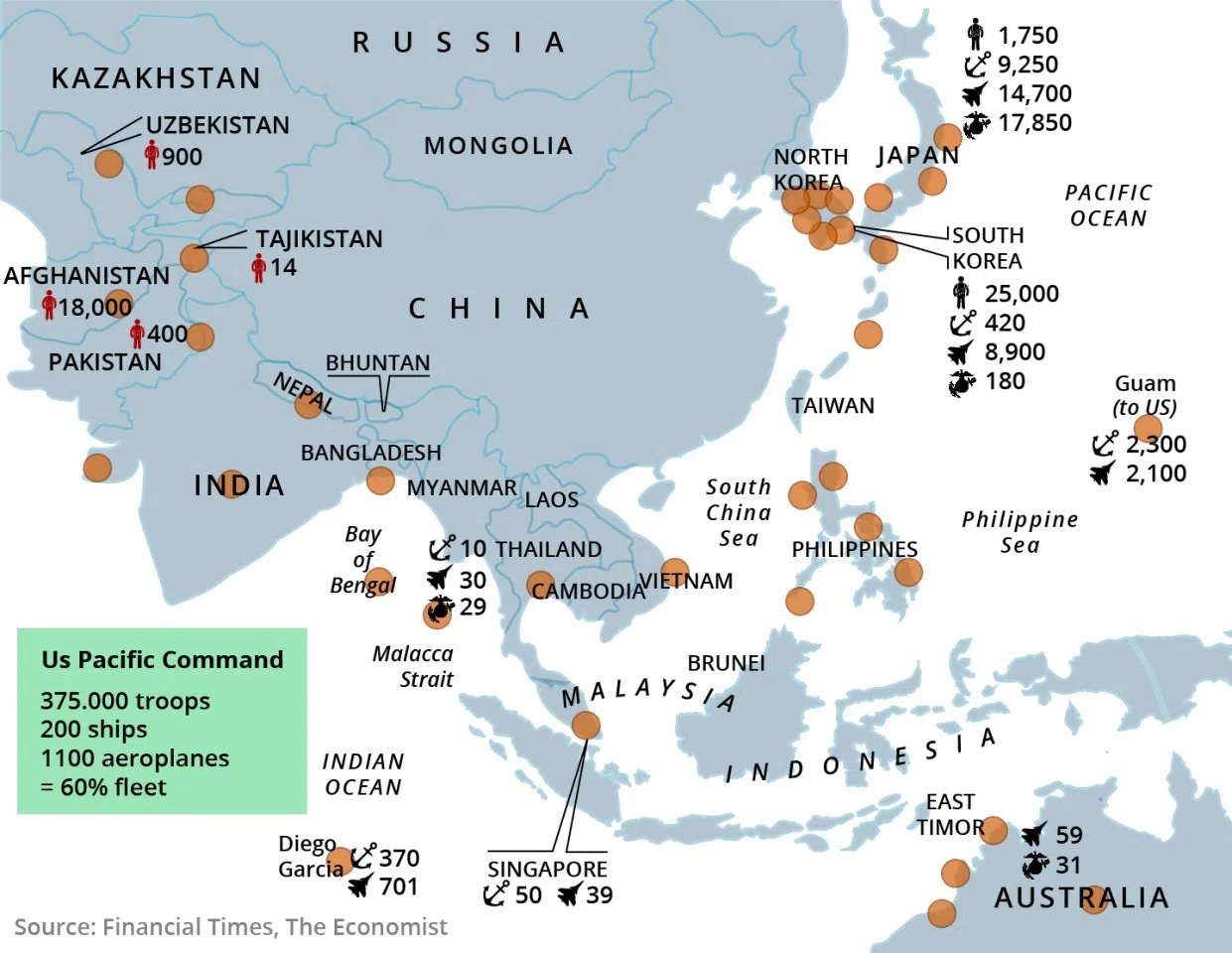 Figure 3: US military bases