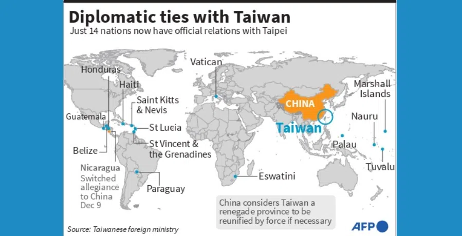 (Graphic: AFP)