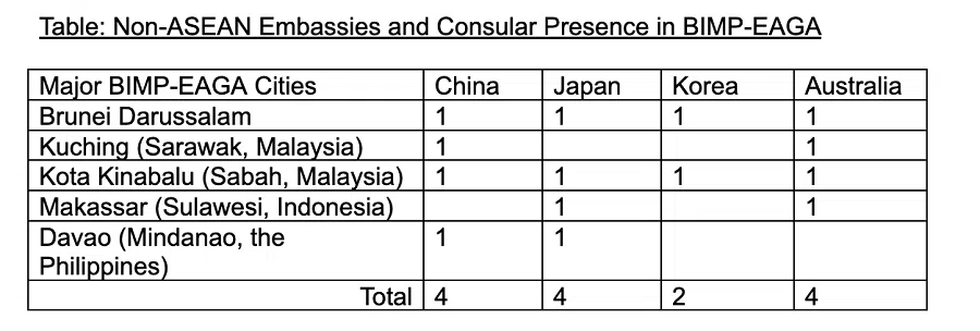 Source: Ngeow Chow Bing