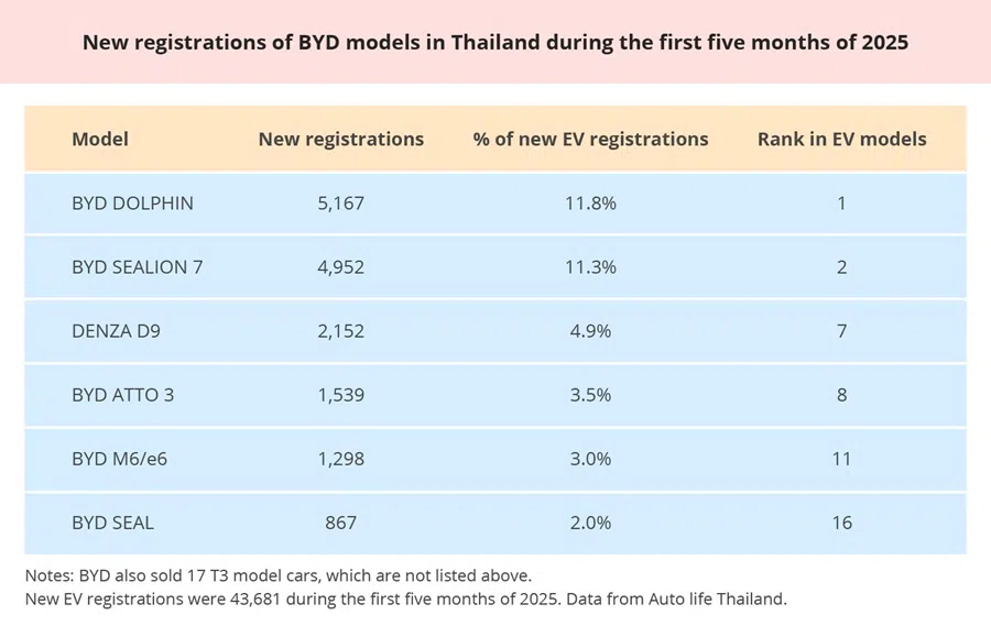  (Graphic: Loo Fang Kai)