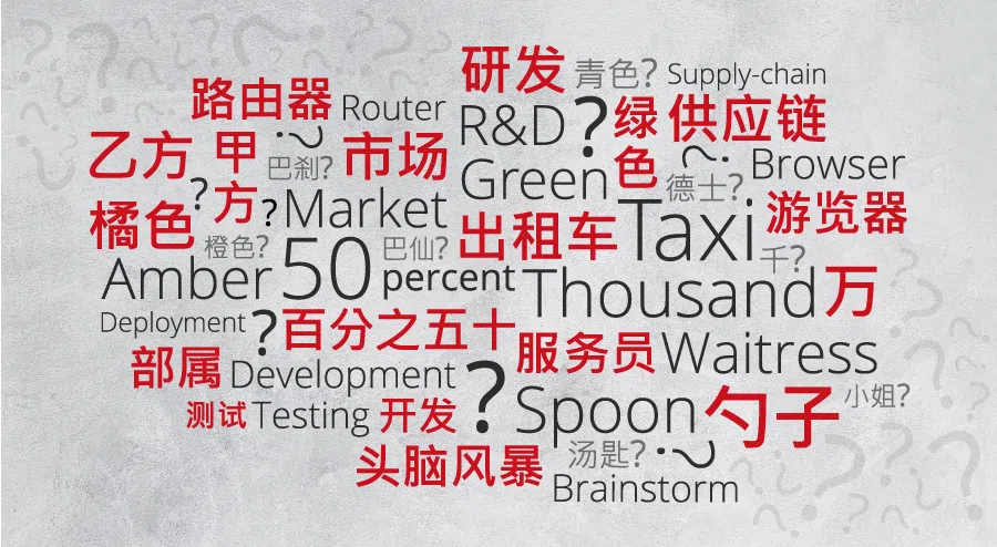 Our ThinkChina writer So Cheer is no longer lost in translation in China.