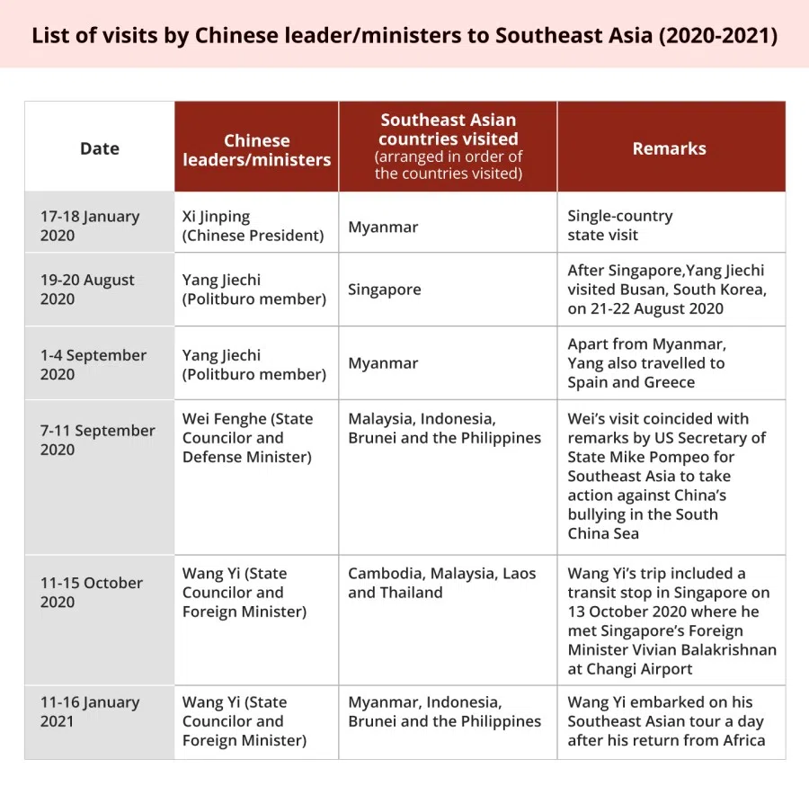 Source: ISEAS (Image: Jace Yip)