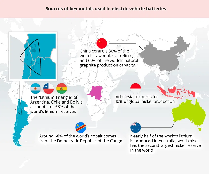 (Source: Mining.com) (Graphic: Jace Yip)