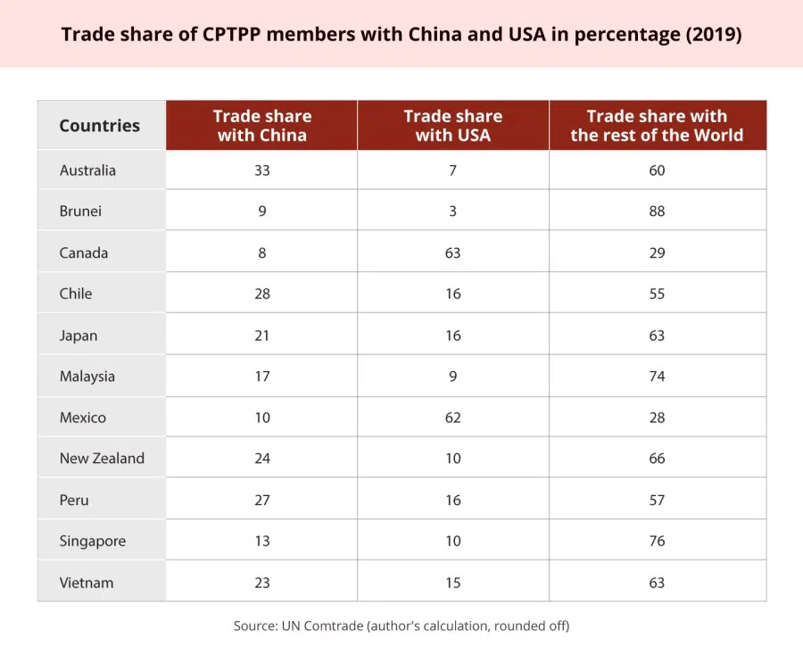 Source: Author (Image: Jace Yip)