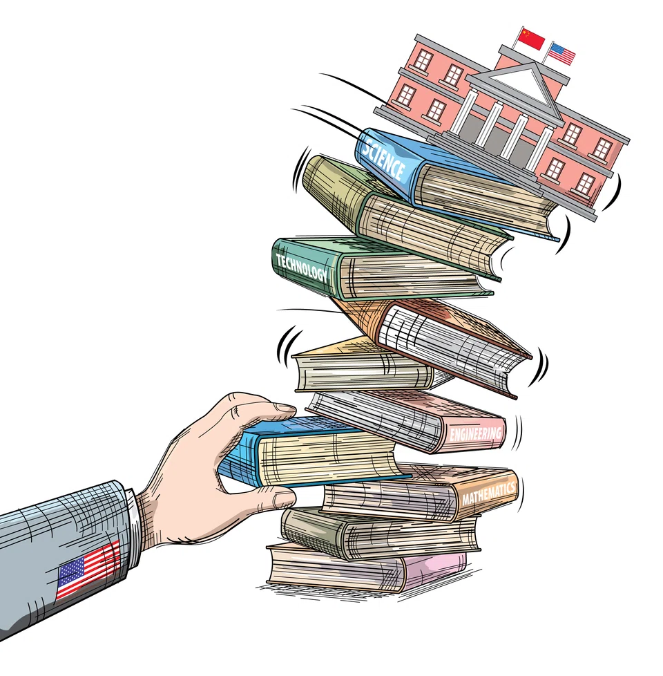 US-China educational collaboration is facing challenges. (Graphic: Lee Li Koon)