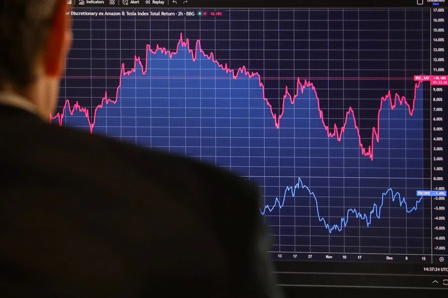 A Bloomberg 500 Consumer Discretionary ex Amazon and Tesla Index Total Return Chart on the floor of the New York Stock Exchange (NYSE) in New York, US, 15 December 2025. (Michael Nagle/Bloomberg)
