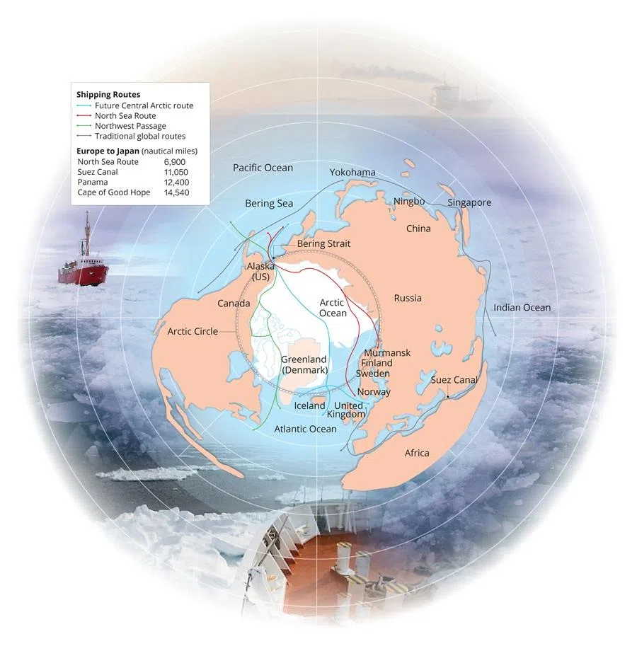 The NSR would be a shorter route for shipping vessels but costs would still be high due to the requirements of special-class vessels, as well as higher insurance premiums. (Graphic: Ho Han Chong/Chen Ruiqin)