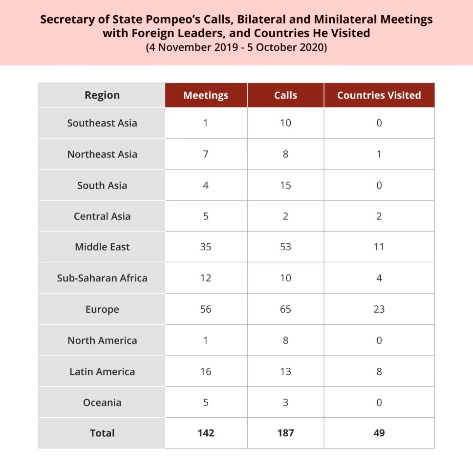 Source: ISEAS (Image: Jace Yip)