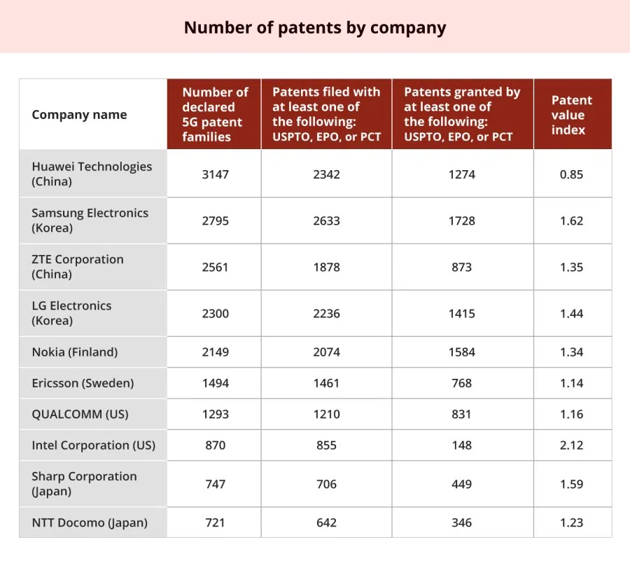 Source: IEAS (Image: Jace Yip)