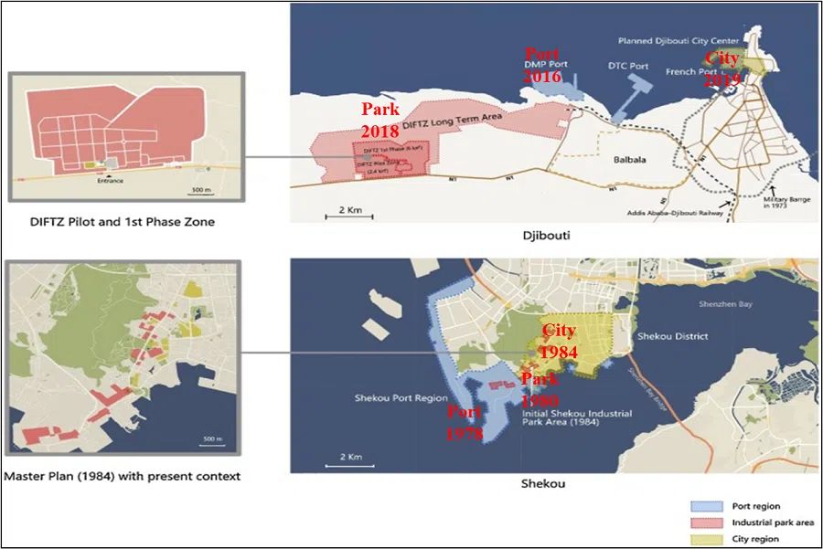  (Source: Figure 4.3 in Chen Xiangming with Julie Tian Miao and Xue Li, The Belt and Road Initiative as Epochal Regionalisation, Routledge and the Regional Studies Association, 2020.)